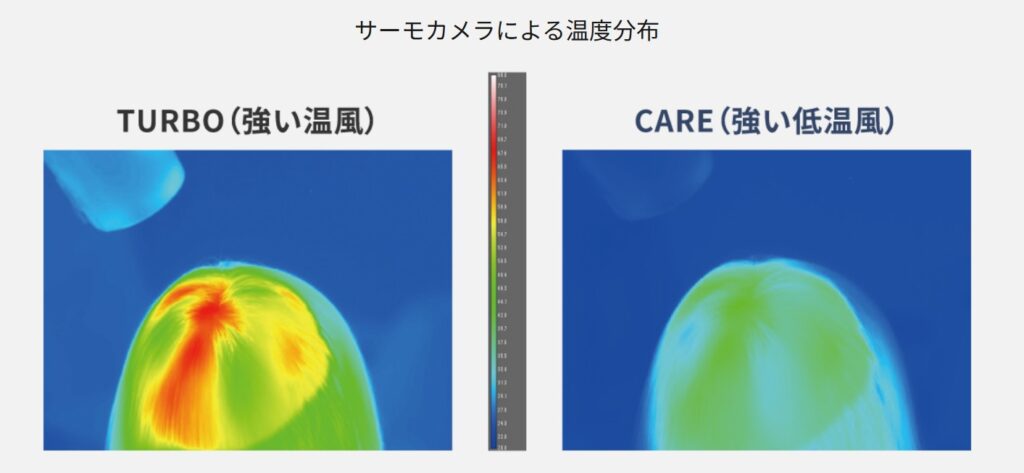 パナソニック　イオニティ　低温ケア